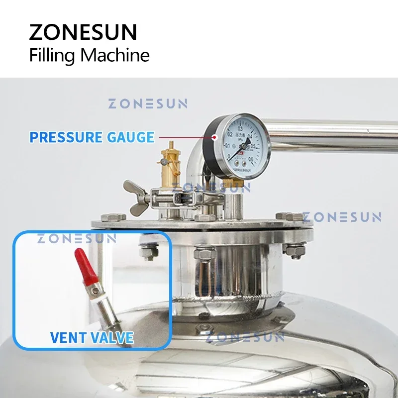 Wine With Beer - ZONESUN boissons gazeuses Machine de remplissage